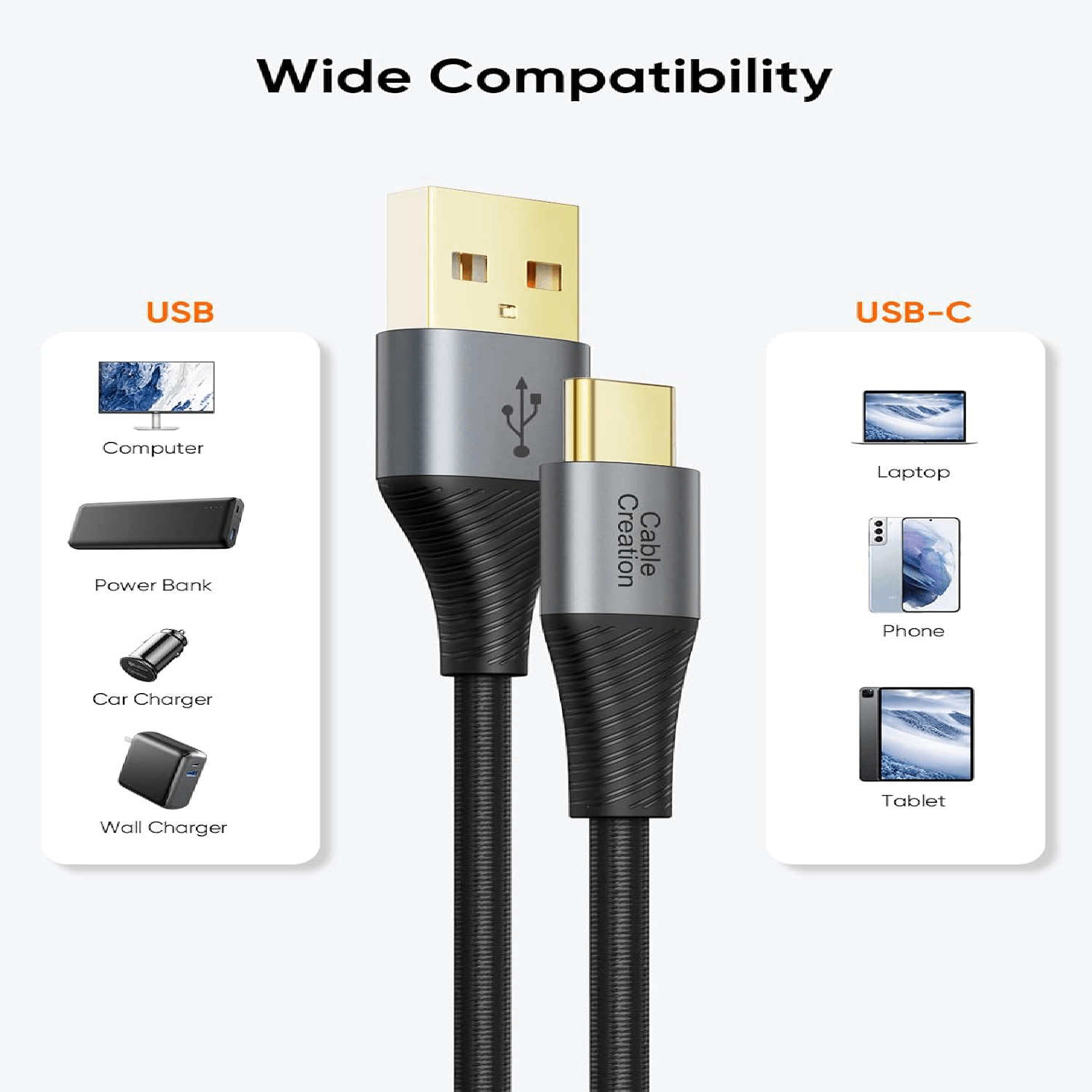 Lasa Braided USB-C to USB-A Charging Cable, 2m - 3A Charging, 480Mbps Data